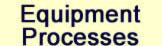 video equipment